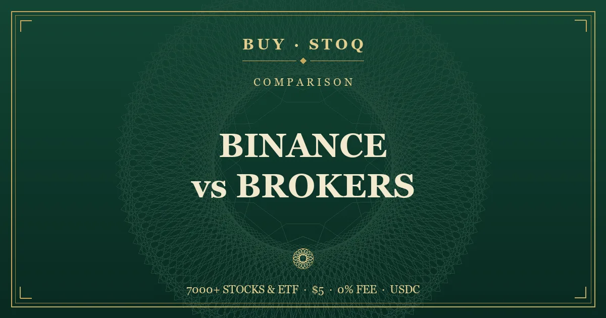 இந்தியப் புரோக்கர், US brokerage, பைனான்ஸ் அமெரிக்க பங்கு — அமெரிக்கப் பங்கு வாங்கும் மூன்று பாதைகளை அருகருகே ஒப்பிடும் விளக்கப்படம்