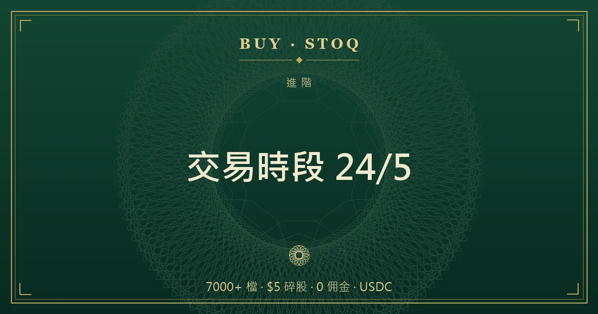 美股交易時段示意，常規盤、盤前盤後與 24/5 時間帶的對照圖